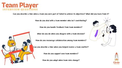 team player interview questions and answers