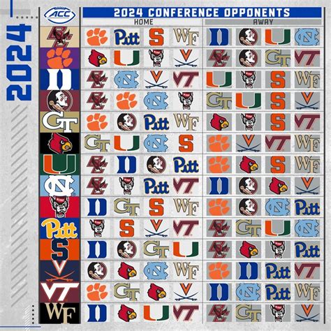 teams in the acc football conference