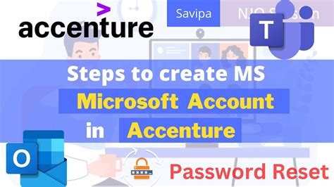 teams.microsoft.com login accenture