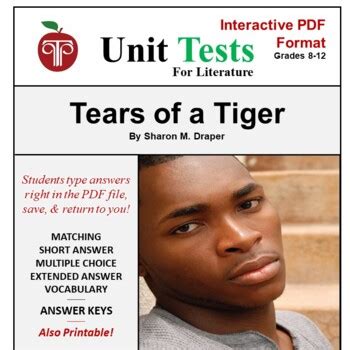 Latest Tears Of Tiger Pdf