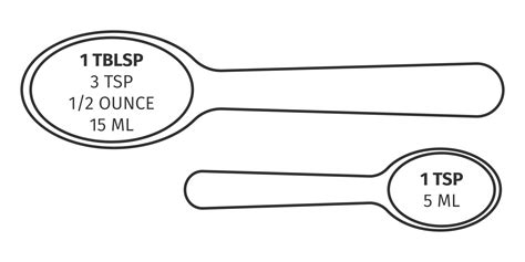 Teaspoons Equal Oz