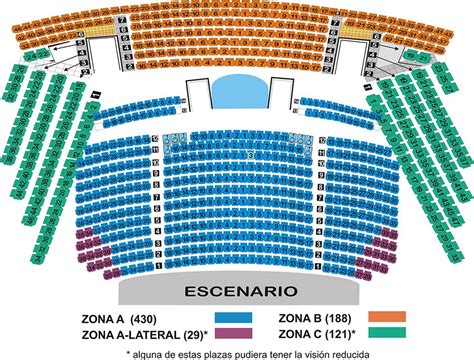 teatro julio prieto mapa de asientos