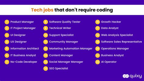 tech jobs that don't require coding