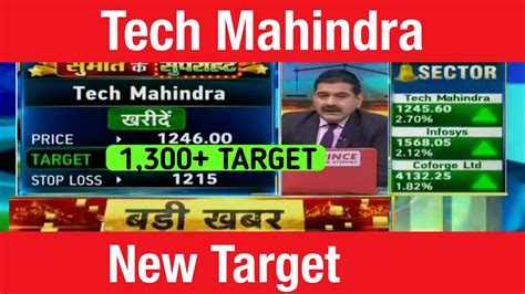 tech mahindra latest news today