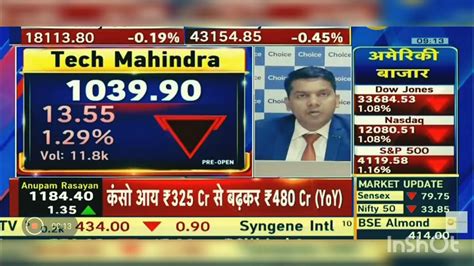 tech mahindra share review