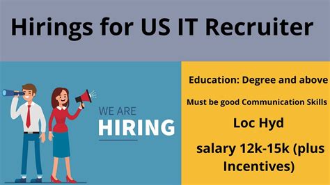 IIT Hyderabad Recruitment 2021