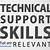 technical support skills