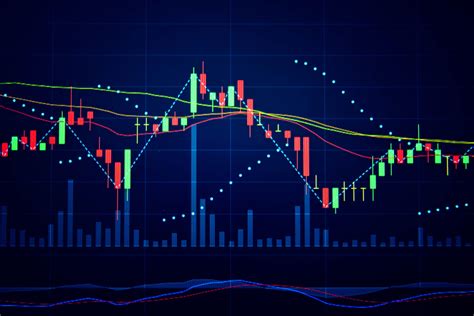 technical analysis graphics
