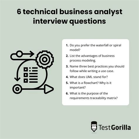 technical business analyst interview questions and answers pdf