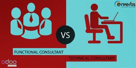 Technical Consultant Cap