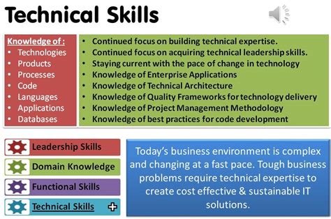 technical development meaning