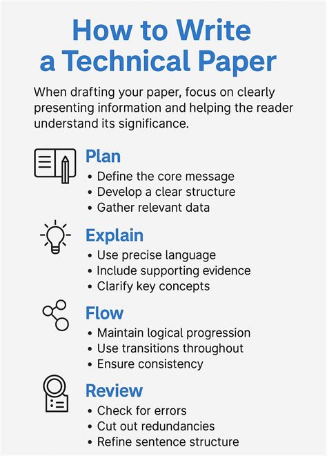 technical paper example for students