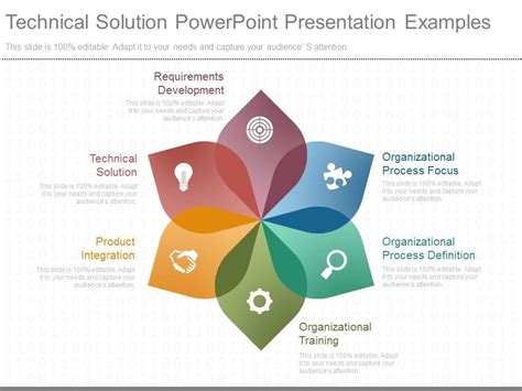 technical powerpoint presentation examples