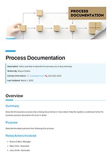 technical procedure documentation template