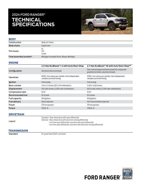 Technical Specifications - 1984 Ford 300