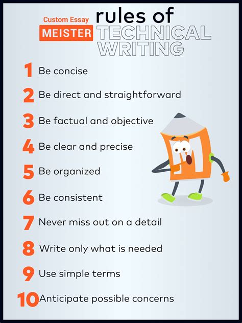 technical writing guidelines