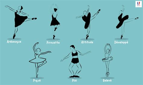 techniques in ballet