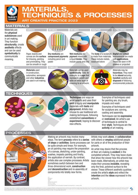 <h2>Techniques and Processes</h2>
