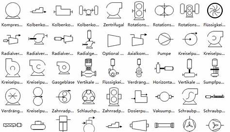 Symbole für R&I-Fließschema | Schaltplan, Elektrische schaltungen