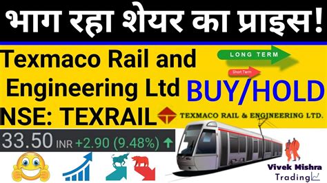 techno rail share price