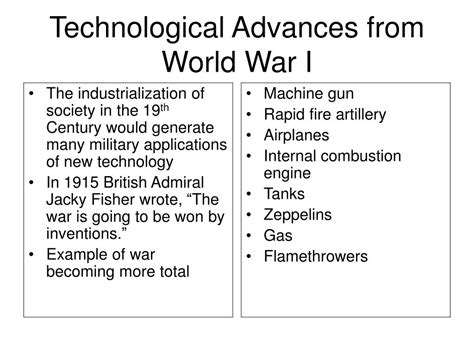 technological developments in ww1