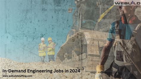 Technological Engineering Jobs: The Complete Guide for 2026