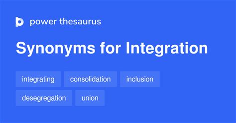 technological integration synonym