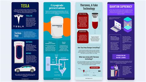 Top 8 Technology Creative Infographics Tips That Actually Work