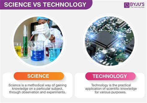 Technology in Science: A Beginner-Friendly Walkthrough