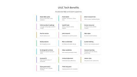 7 Questions People Ask About Technology Services Uiuc (and Straight Answers)