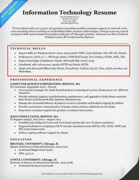 Your Ultimate Technology Skills on Resume Checklist for 2026