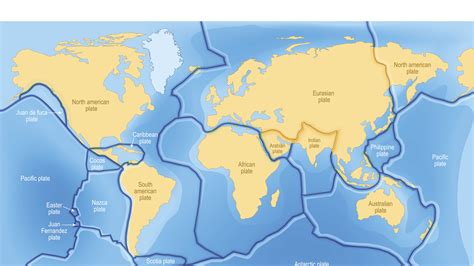 tectonic plates locations and names