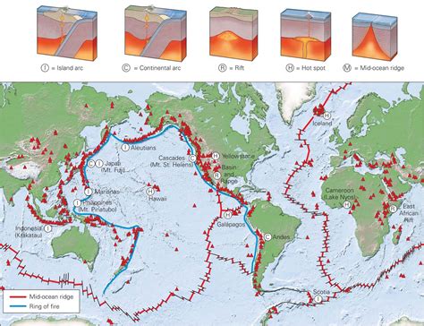 tectonic plates volcanoes map