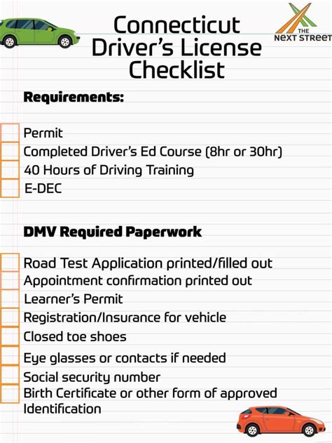 teen drivers license checklist