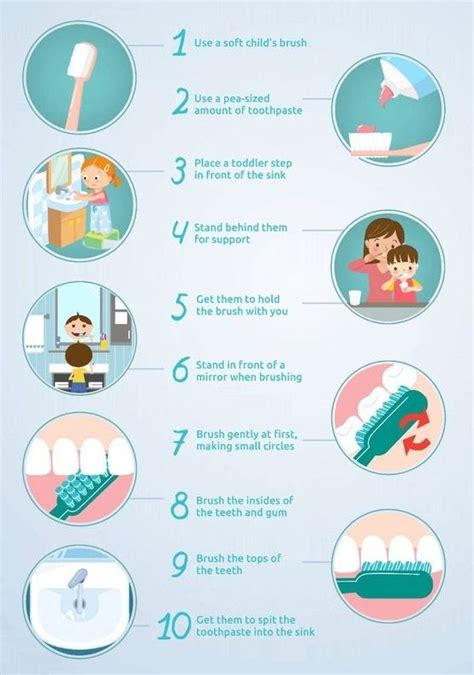 Teeth Cleaning At Home Tips