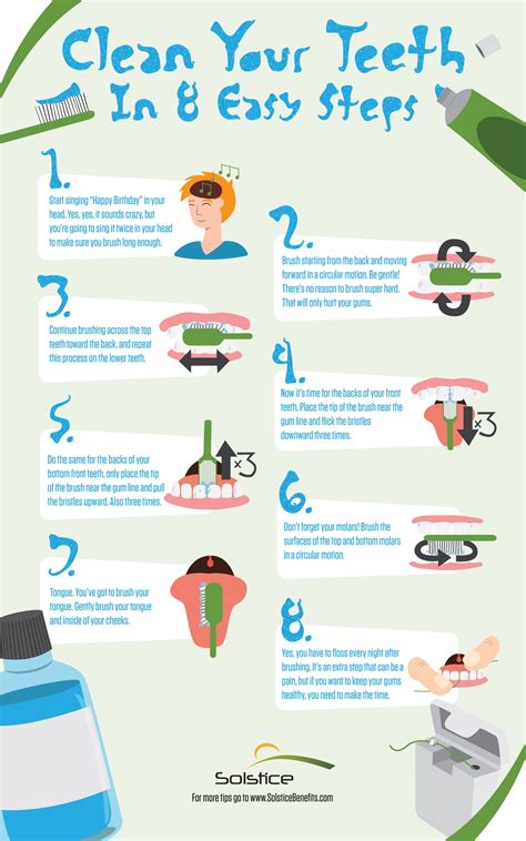 teeth cleaning procedure