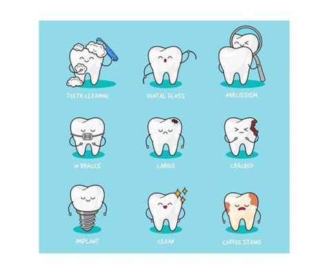 Teeth Grinding Reddit