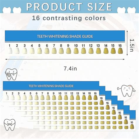 Teeth Whitening Scale Printable