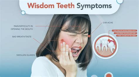 teething wisdom teeth symptoms