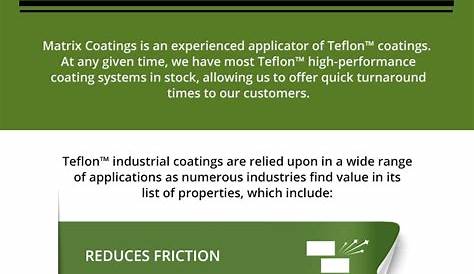 Teflon Coating Information In English dustrial , Powder tefloncoating.in
