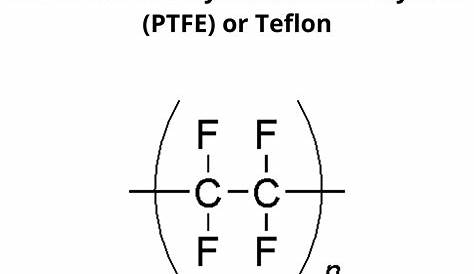 Teflon Structure What Is ? What Are Some Of The Most Important Uses