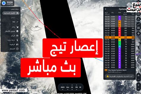 tej cyclone oman live tracking
