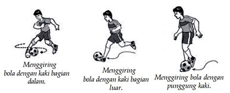 Kelebihan dan Kurangan Teknik Menggiring Bola (Dribbling) Bobo Sport
