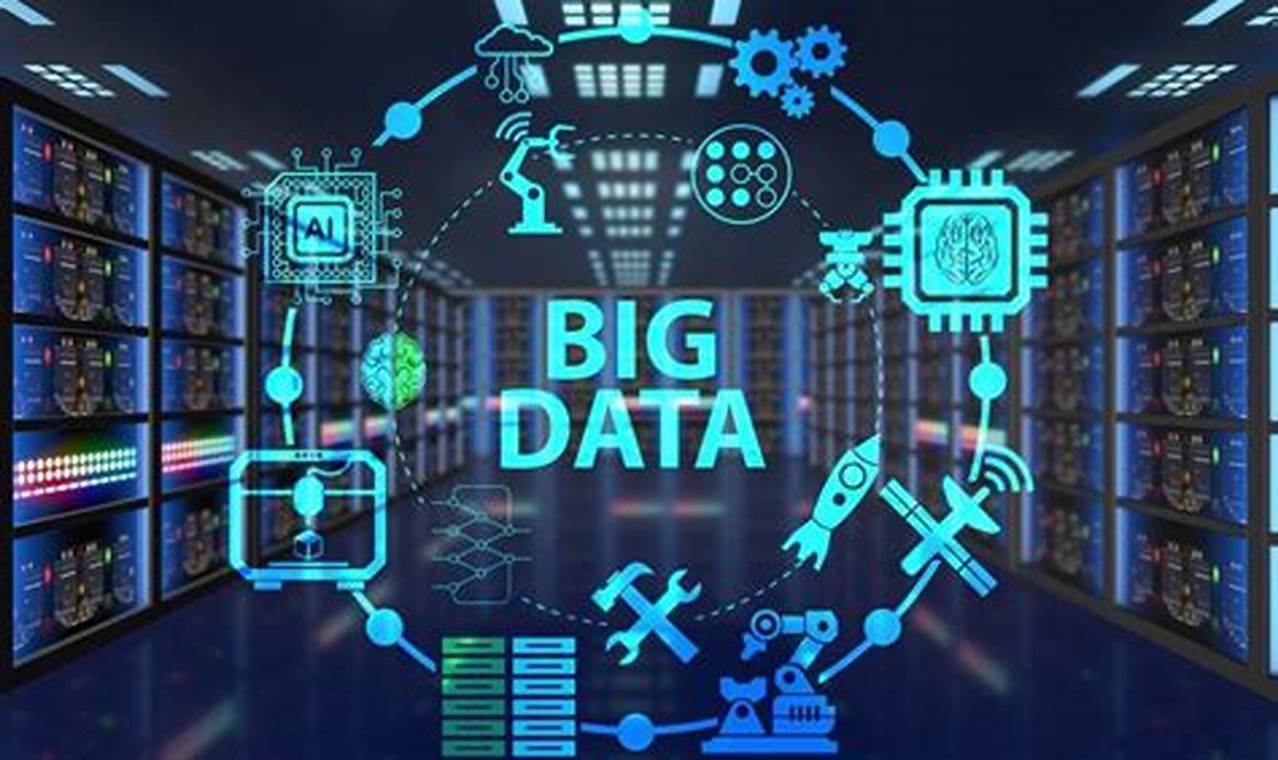teknologi big data
