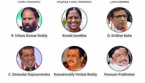 16 Members of CM KCR New Telangana New