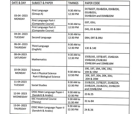 telangana 10th exam date 2024