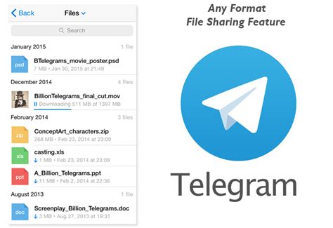 Telegram File Sharing