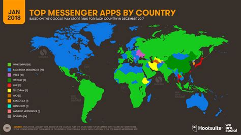 telegram users by country