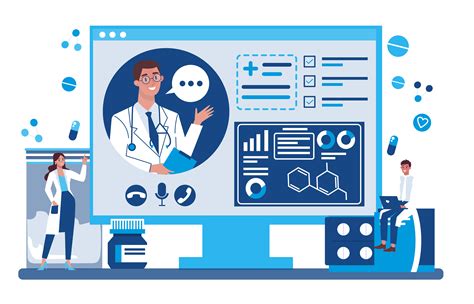 telehealth video solutions for healthcare