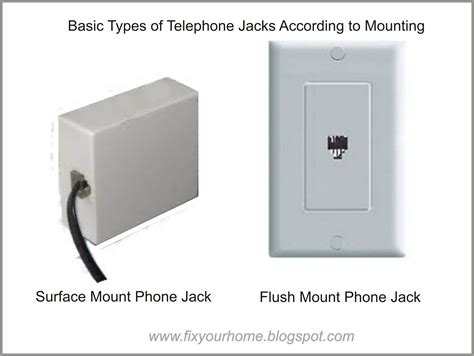 Telephone Jack Size